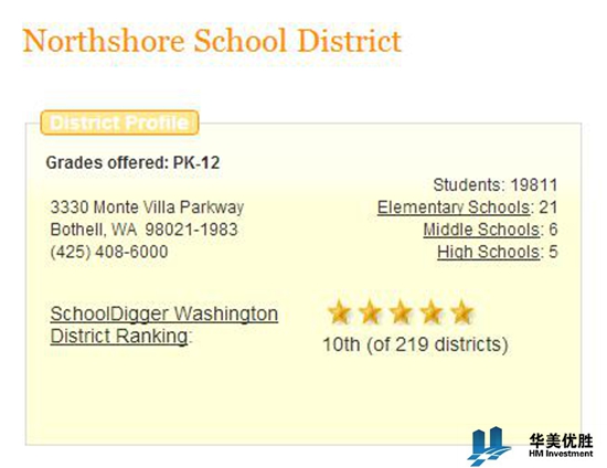 Northshore学区