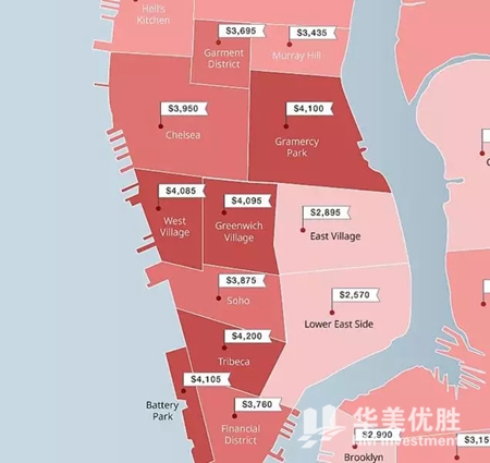 投资纽约房地产 做好一年投资计划 赚钱稳稳哒！