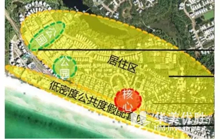 美国开放式小区长啥样？没有围墙的“邻里社区”