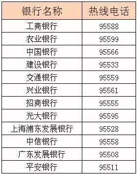 了解向美国境外汇款的那些专业名字