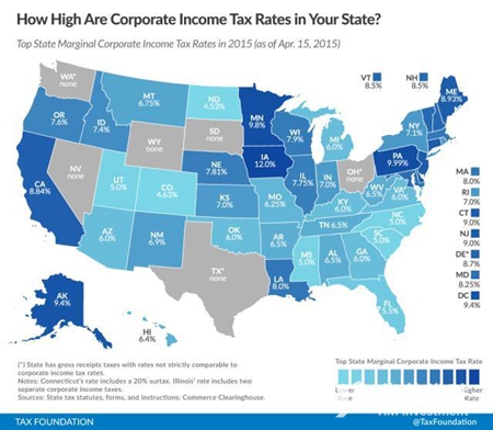 佛罗里达州赋税低 适合养老和开公司