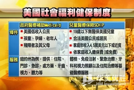 看看美国穷人的富生活 羡煞旁人