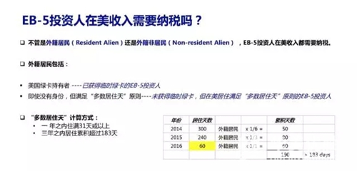 美国新移民报税季，解读英达事件