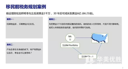 美国新移民报税季，解读英达事件