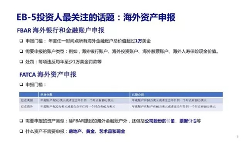 美国新移民报税季，解读英达事件