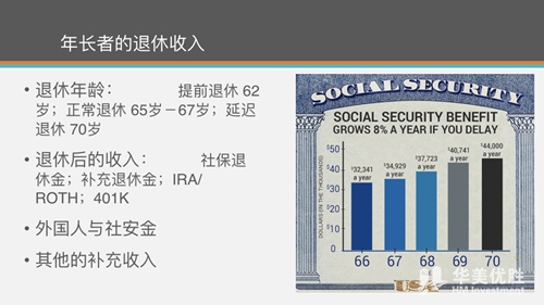 浅谈美国养老房产和退休规划