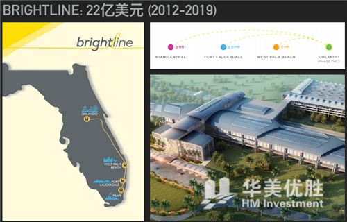 奥兰多·Oak Inn and Suites度假酒店公寓