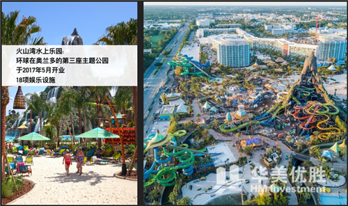 奥兰多·Oak Inn and Suites度假酒店公寓