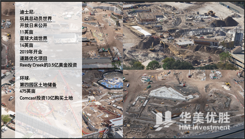奥兰多·Oak Inn and Suites度假酒店公寓