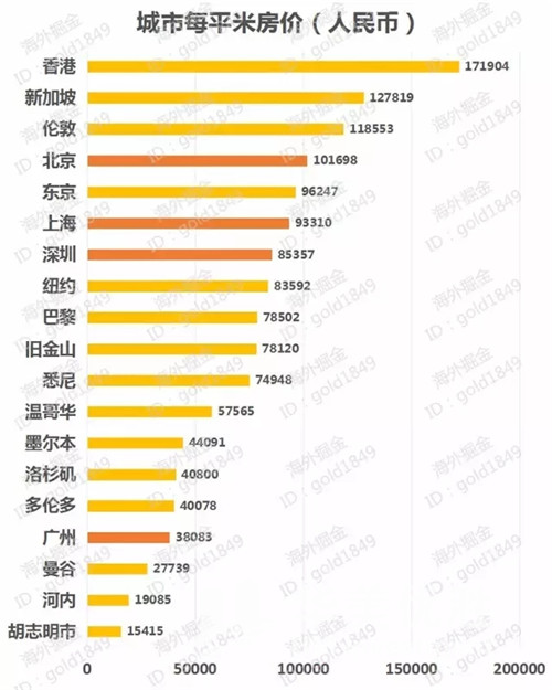 2020޳gdp а_gdp_gdp