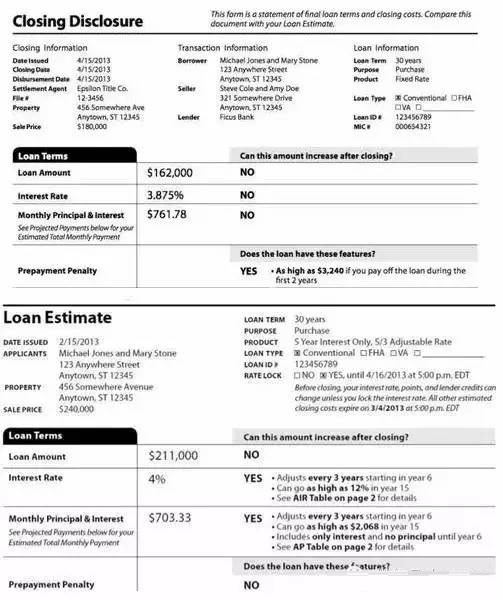 美国房屋贷款表格改版！您能看得懂吗？