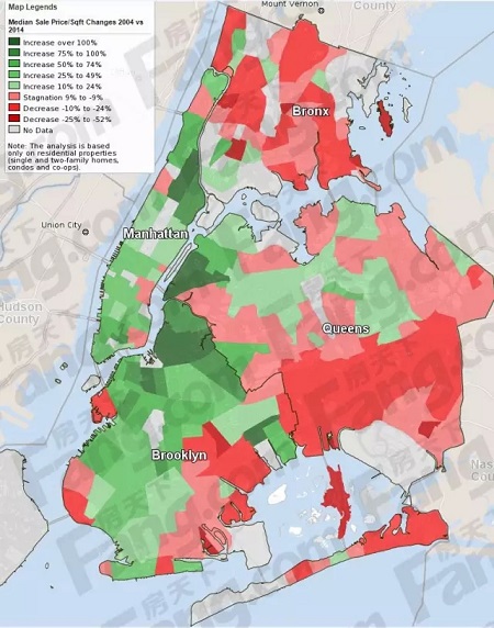 【分析】纽约房价十年涨了226%，什么概念？