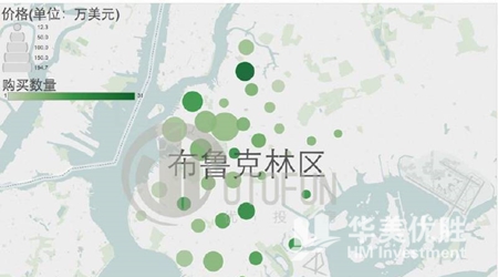纽约房产投资地区分布图:布鲁克林区和皇后区最受青睐 纽约房产投资地区分布图:布鲁克林区和皇后区最受青睐