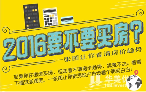 美国房价最全数据—看美国房价，找价值洼地！