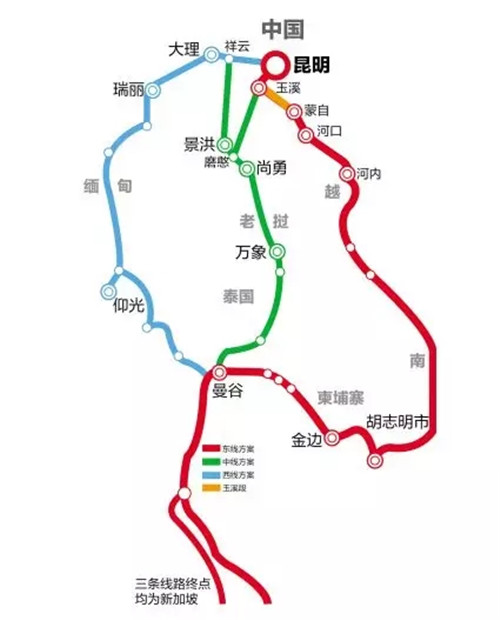 泛亚铁路线路图