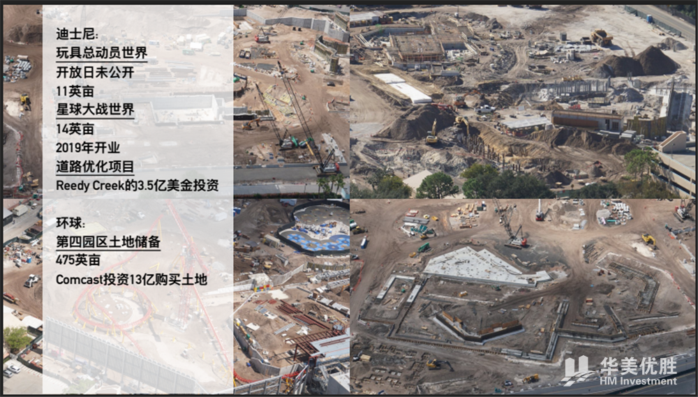 奥兰多度假酒店公寓—橡树湾
