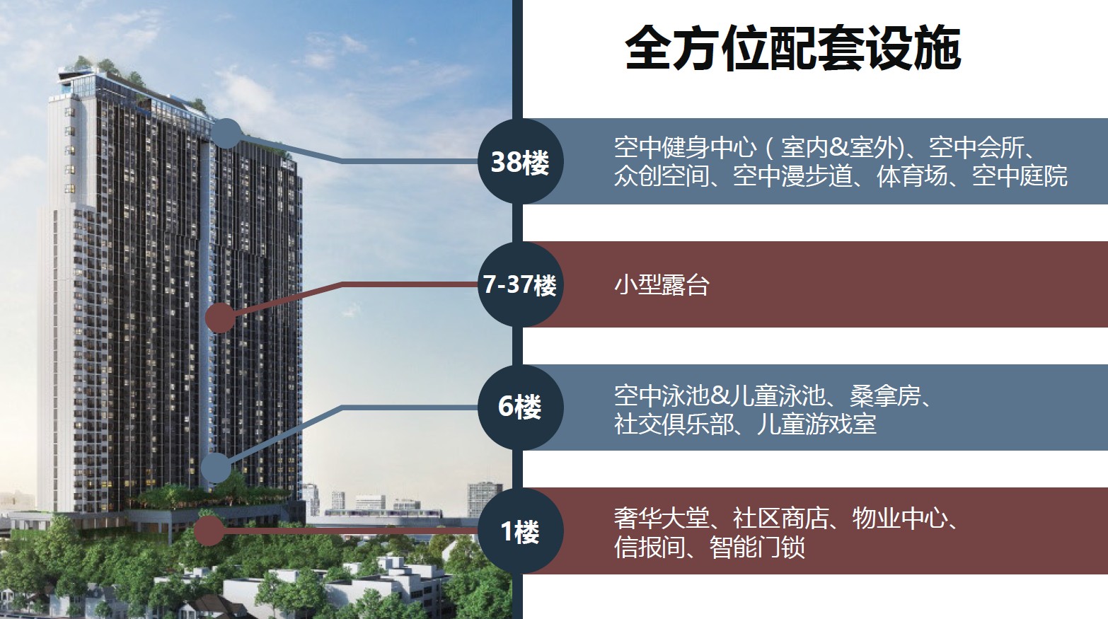 柏悦湾 曼谷