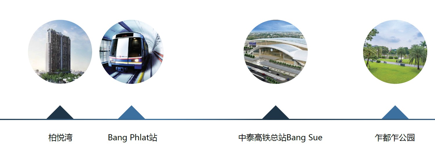 柏悦湾 曼谷