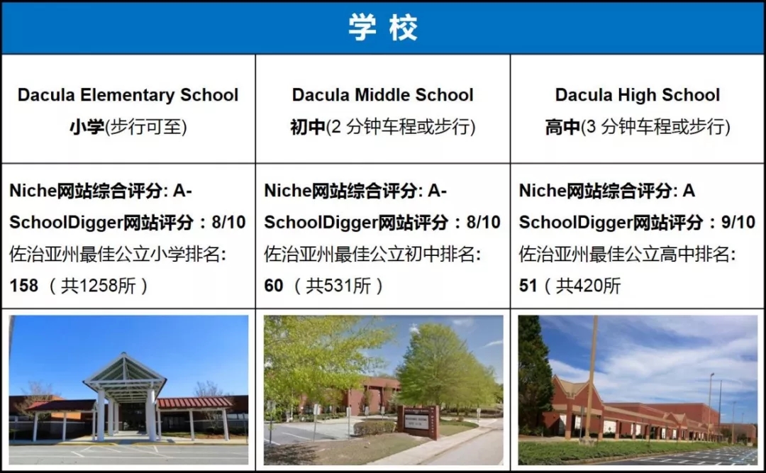 茜顿庄园大型独栋别墅宜居社区新盘首发！