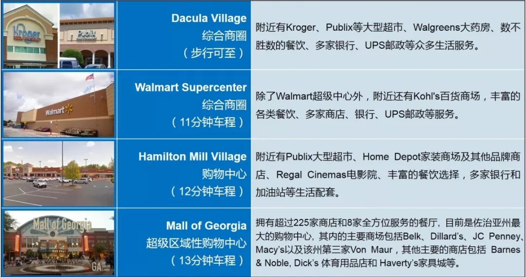 茜顿庄园大型独栋别墅宜居社区新盘首发！