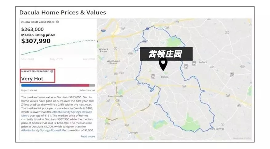 茜顿庄园大型独栋别墅宜居社区新盘首发！