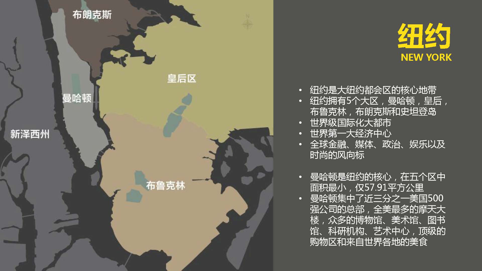 Skyline Tower纽约长岛城RISLAND-天际线大厦