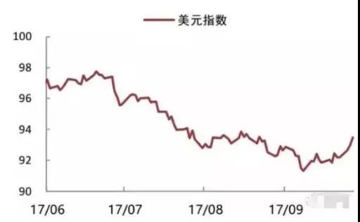 取消遗产税