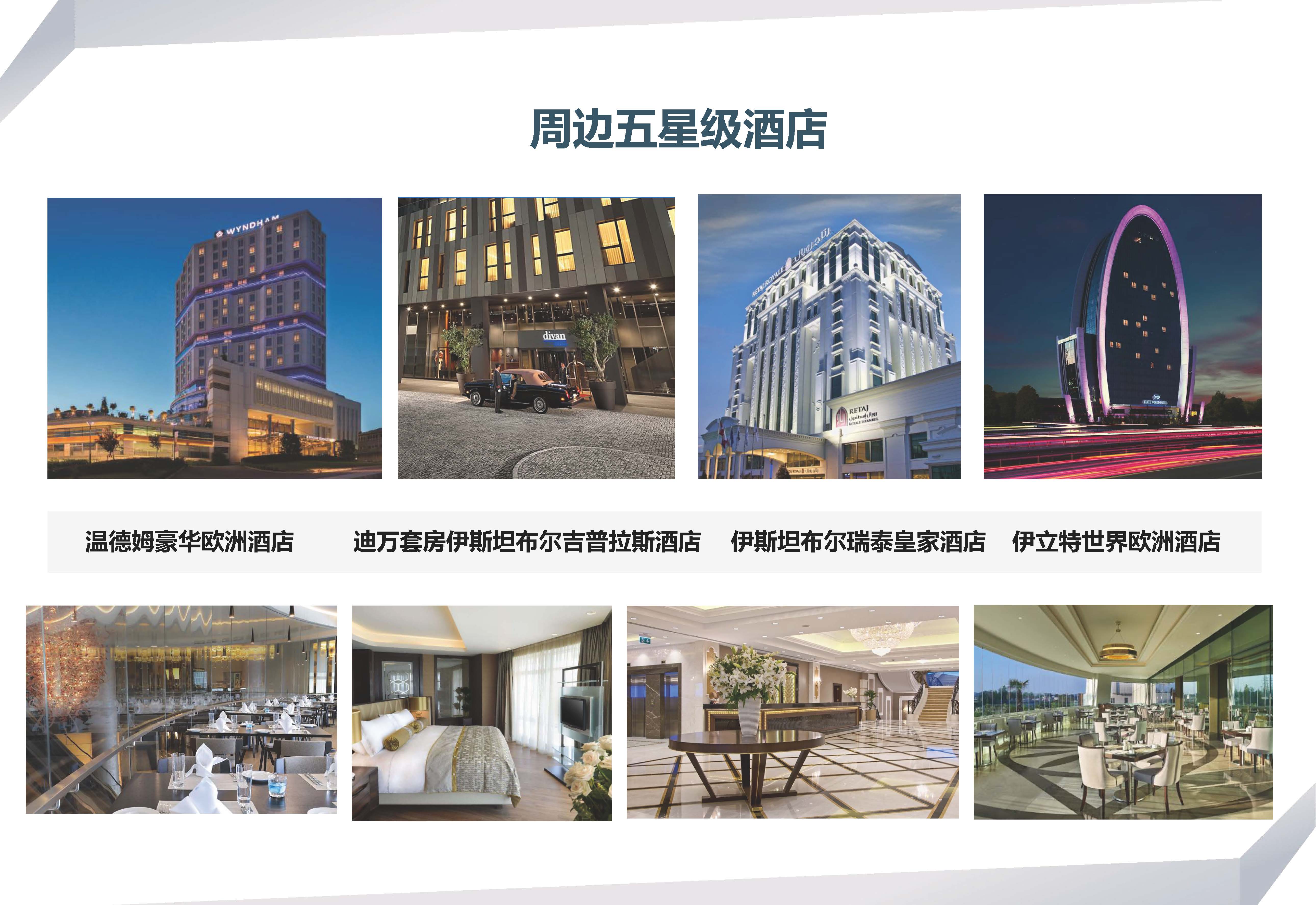 伊斯坦布尔克拉公寓
