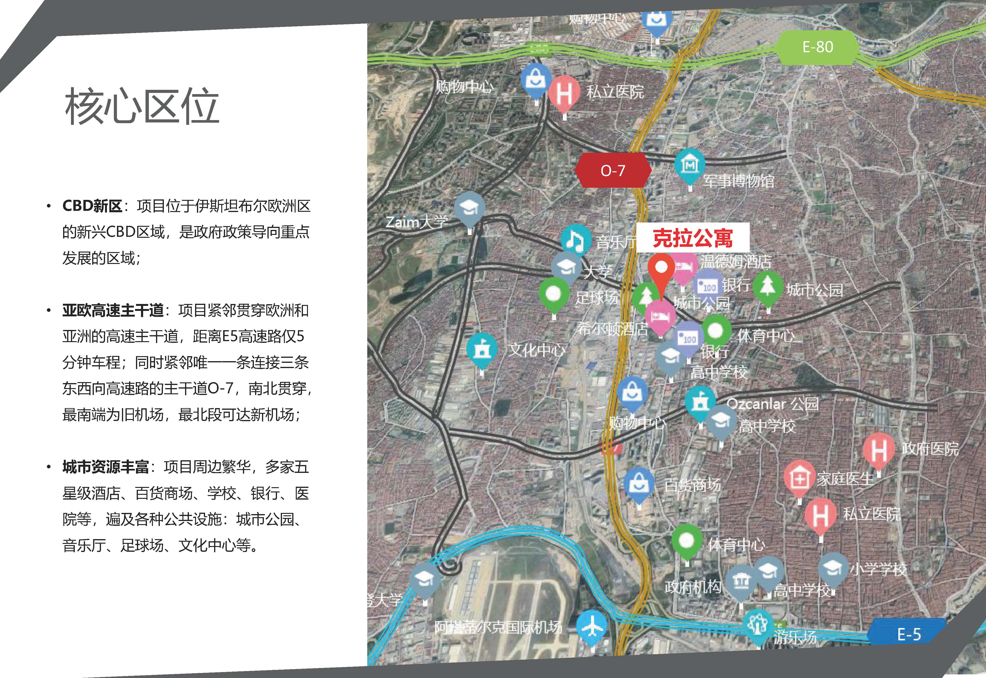 伊斯坦布尔克拉公寓