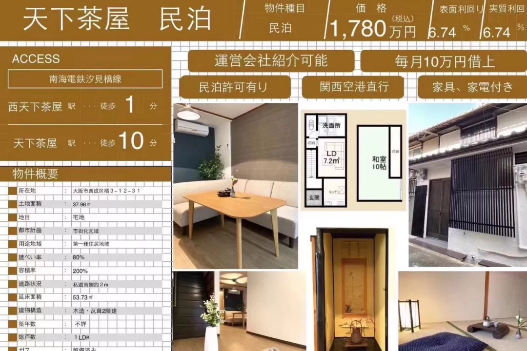大阪-西成区-天下茶屋-一户建-53平米-1780万日元