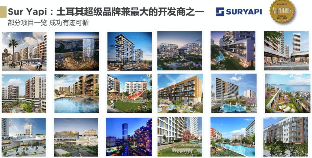 【土耳其25万美金购房入籍项目】托普卡帕花园-地处伊斯坦布尔欧洲古城区
