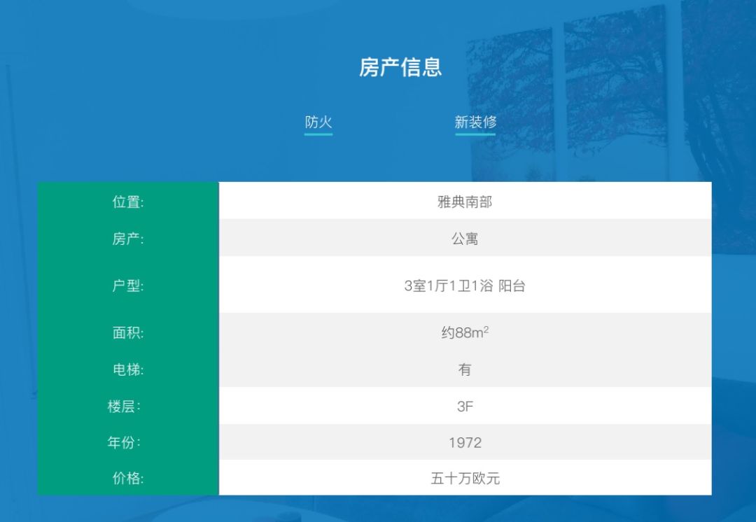 【50万欧元】希腊雅典区域南部公寓房产:约88平方米，3室1厅1卫1浴
