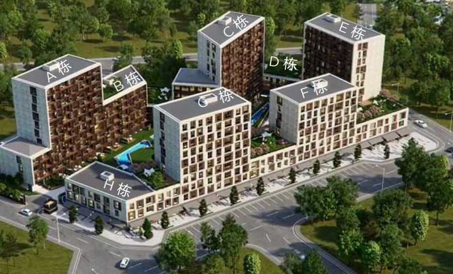 【土耳其25万美金购房入籍项目】托普卡帕花园-地处伊斯坦布尔欧洲古城区