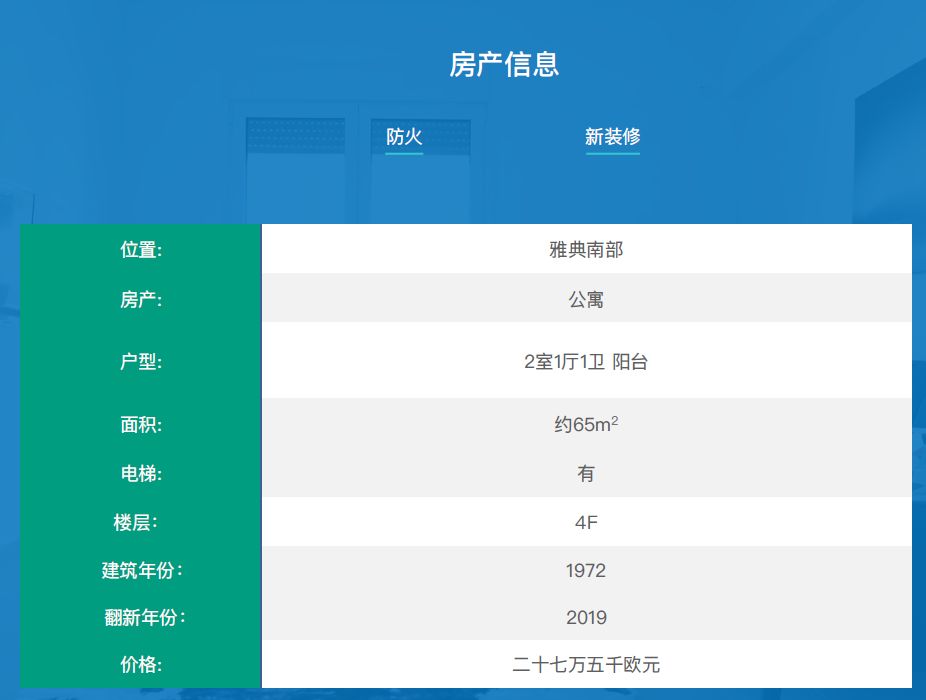 東京都-八王子-房号：225、326、223、312、321-回报率：8.72%