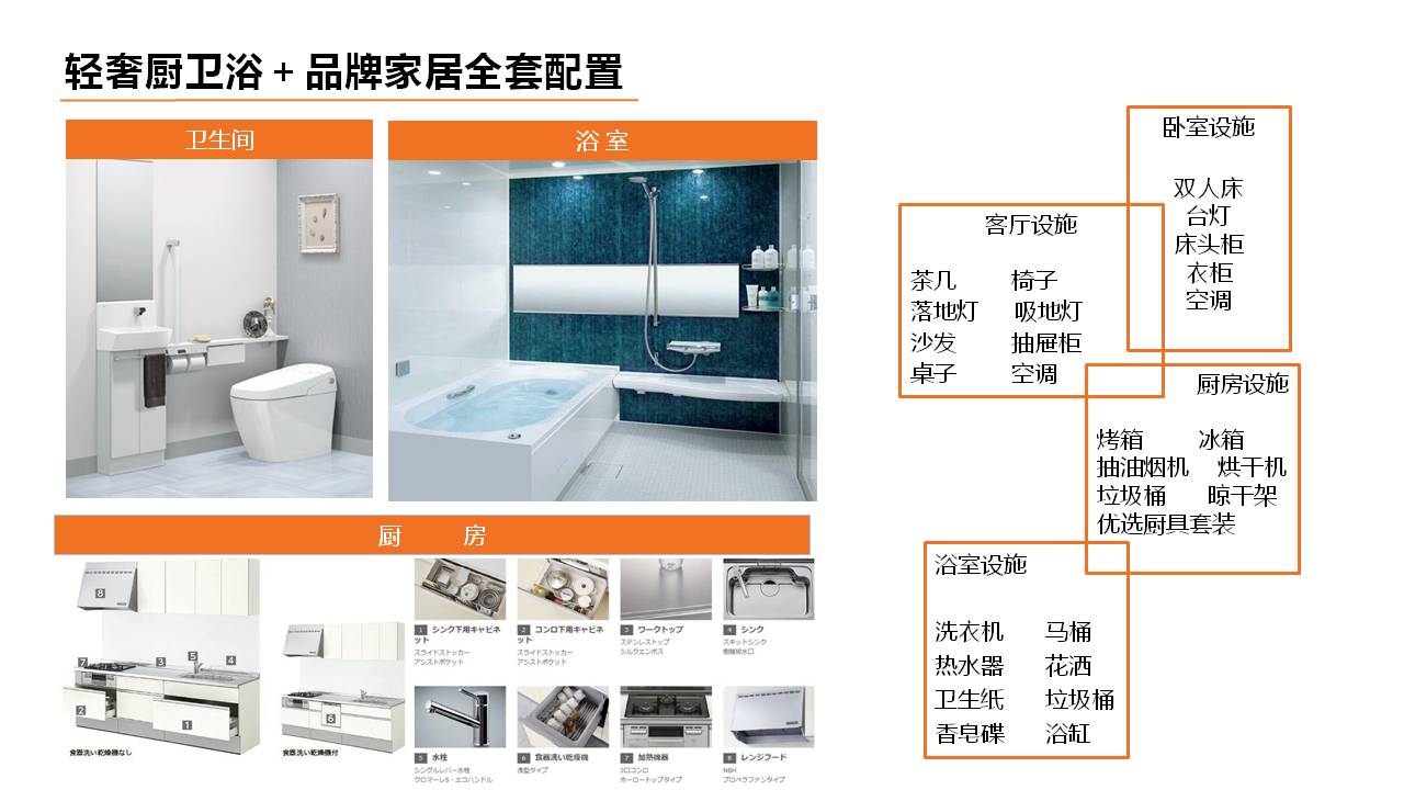 樱之苑