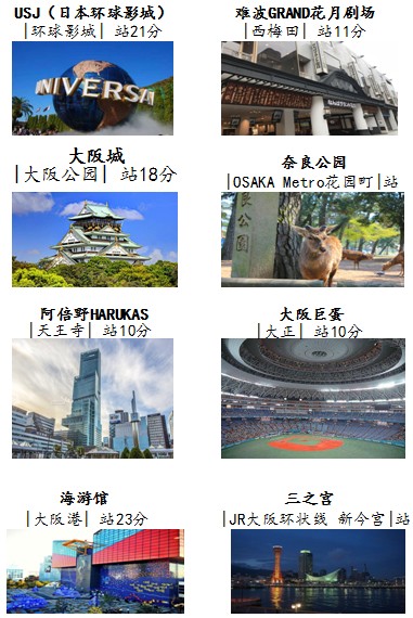 从北部到南部，从南部到北部