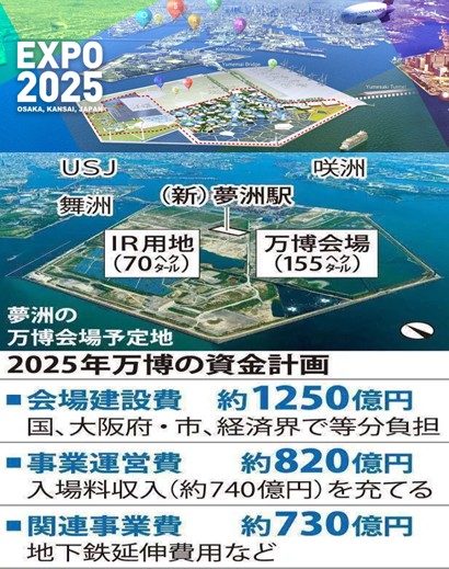 大阪世博会引领未来10黄金发展期