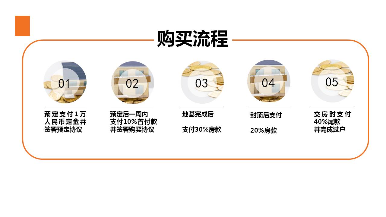大阪·樱の苑I·难波南