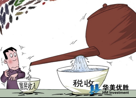 美国与中国个人税收大比拼