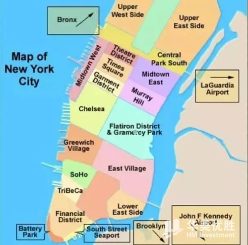 曼哈顿也被分成了很多小区域,比较有名的有upper west side (上西城)
