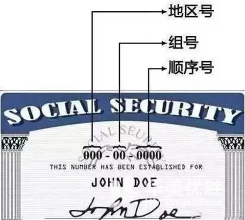 移民美国后你对社会安全号知道多少