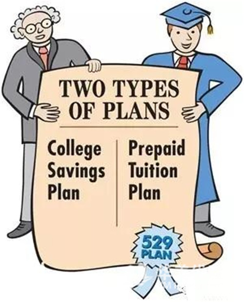 在美国上大学那么贵教育基金到底买不买怎么买