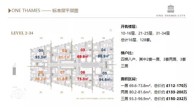 泰晤士河1号-标准层平层图