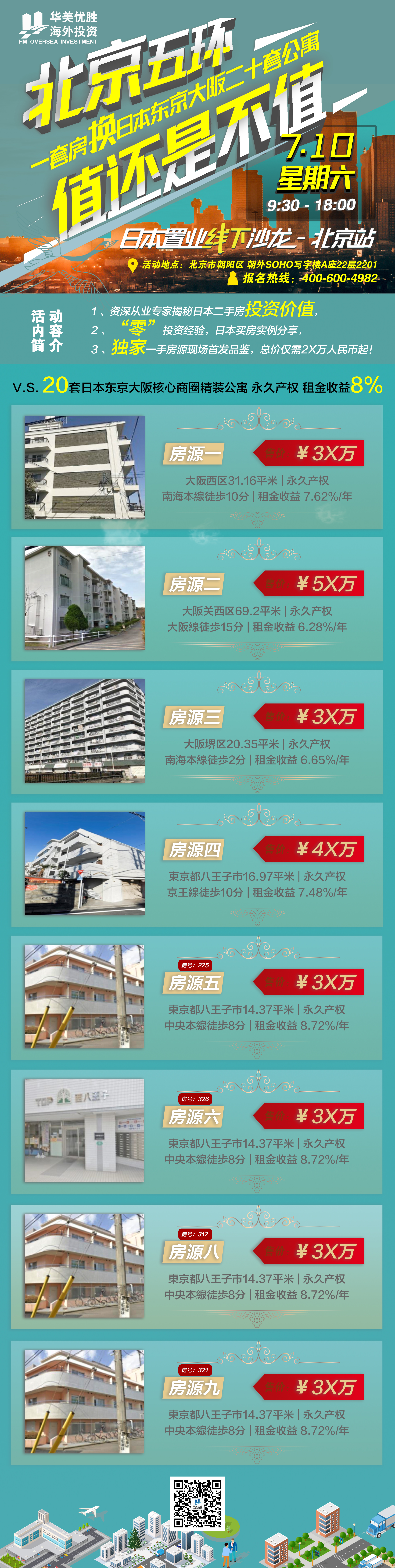 北京五環一套房 換日本東京大阪二十套公寓，值還是不值？ 日本置業線下沙龍 - 北京站